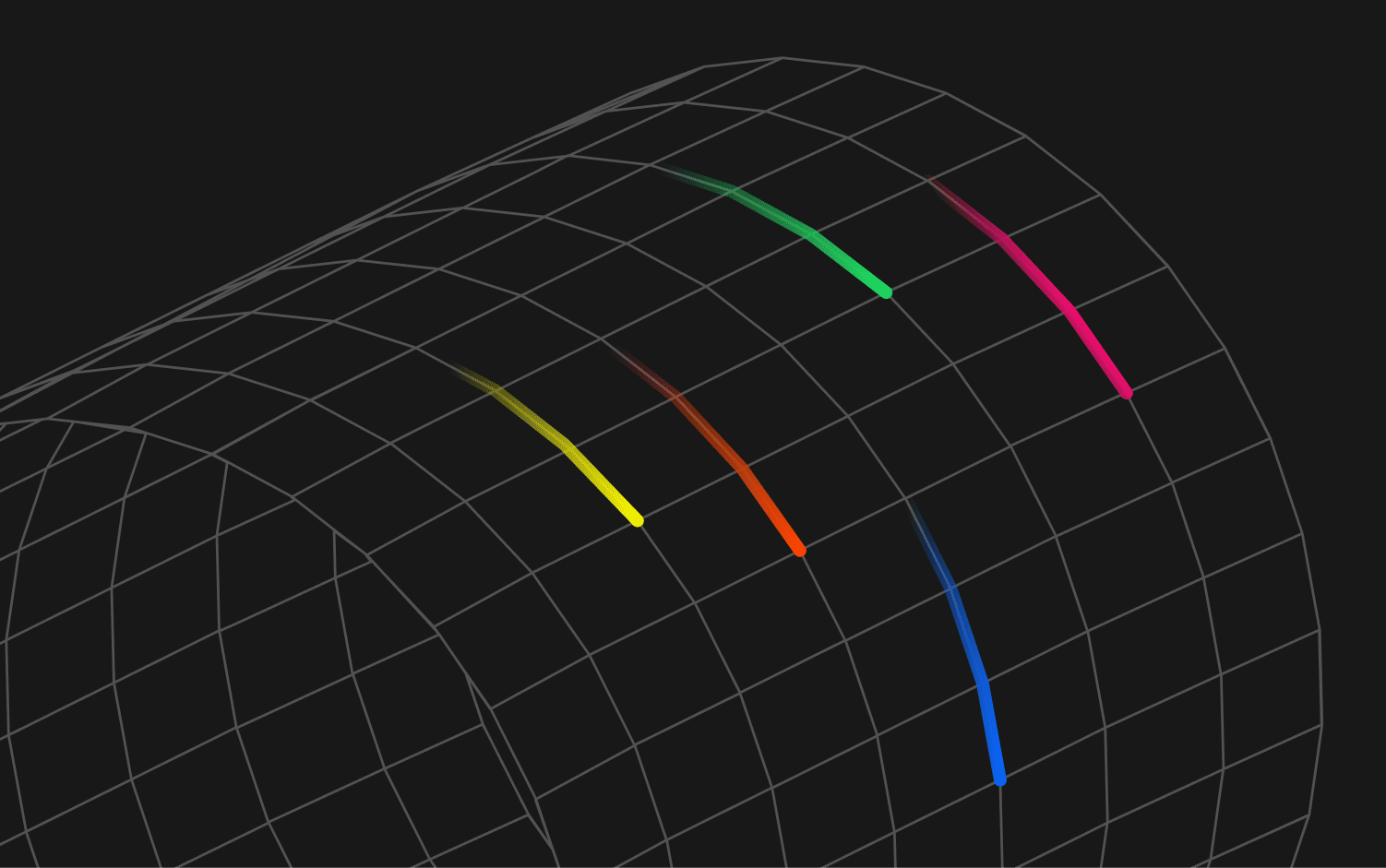 future features