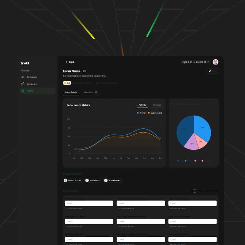 trakt-dashboard future features